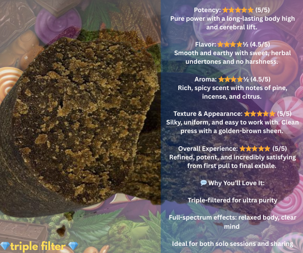 Wonka’s Hash Bar 🎩