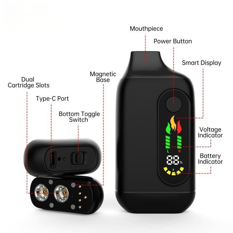 Dual cart 510 battery