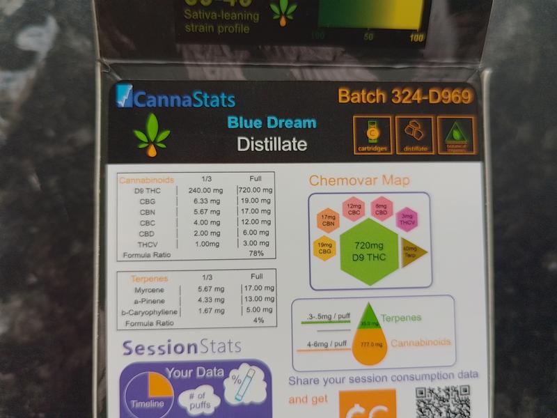 🔥PREMIUM DISPENSARY/MEDICAL GRADE VAPE CARTS 🔥