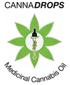 MedicineMan
