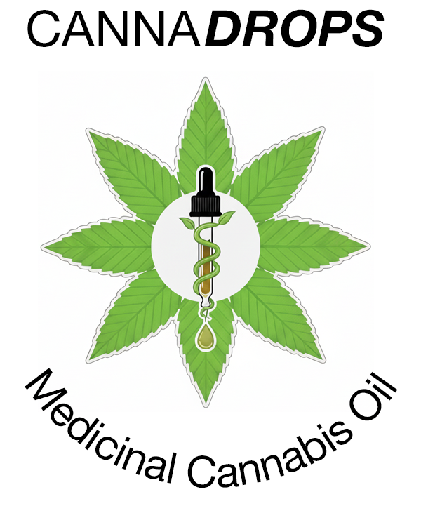 MedicineMan